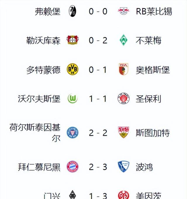  拜仁慕尼黑传奇阵容 